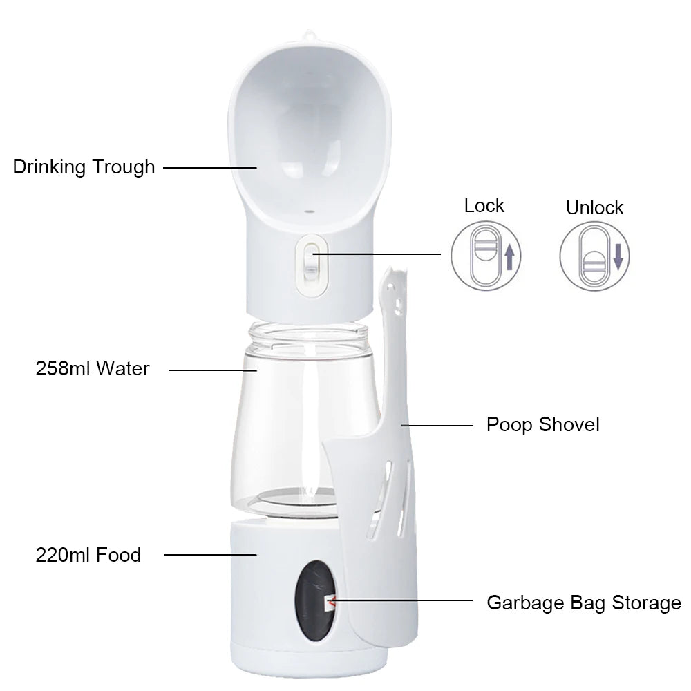 4 in 1 Portable Pet Water Bottle