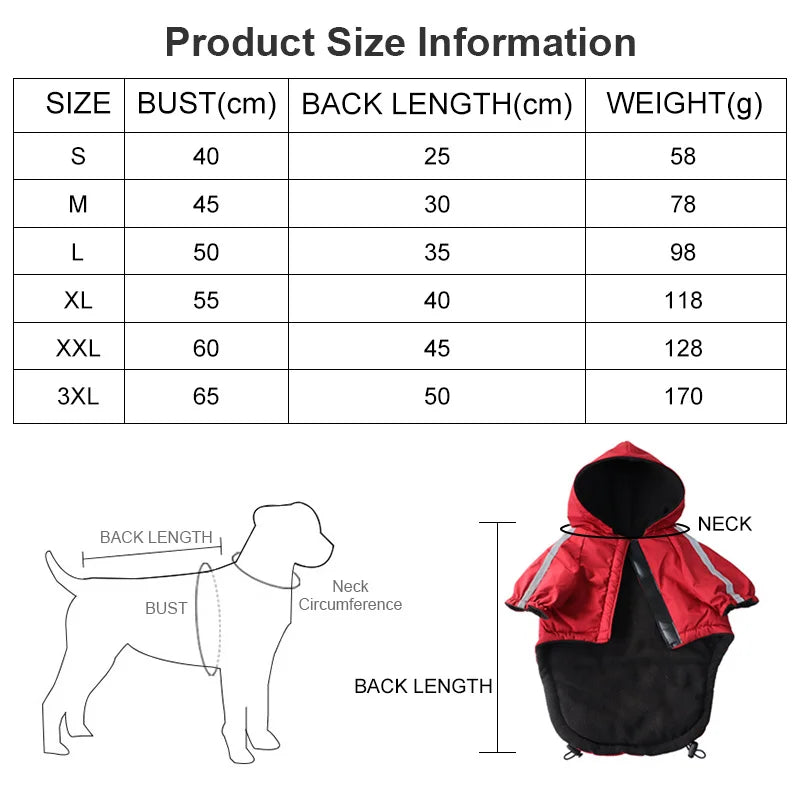 Dog Waterproof Jacket
